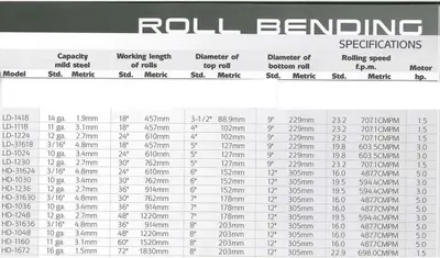ACROTECH 2-ROLL BENDING MACHINE, 14 ga.