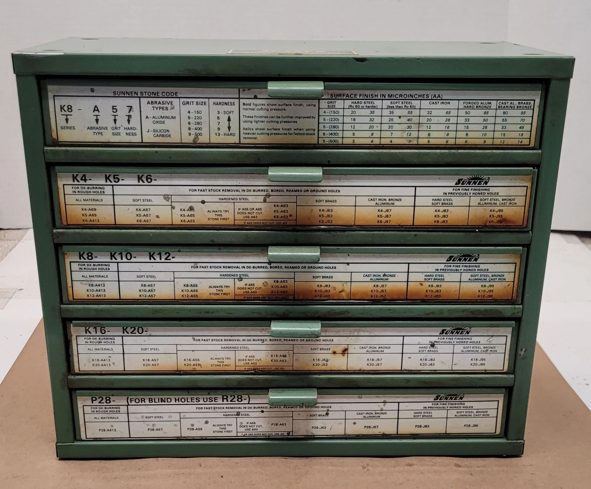 USED SUNNEN Cabinet - 5 Drawer