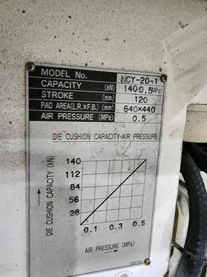 AIDA NC1-1500(HD) OBI / Gap Frame Press | Universal Press & Machinery (UPM) (11)