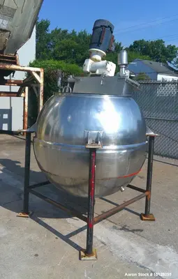 USED GROEN INA-250
