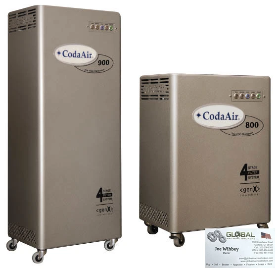 Coda Air ECO 1200/1500/Positive Pressure Unit Annual Filter Kit