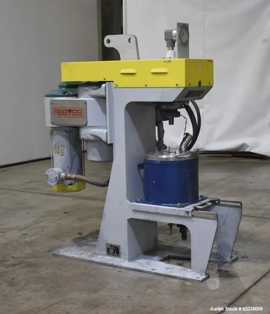 Used Szegvari Lab Attritor - 8” Dia x 8.25” Deep Jacketed Bowl