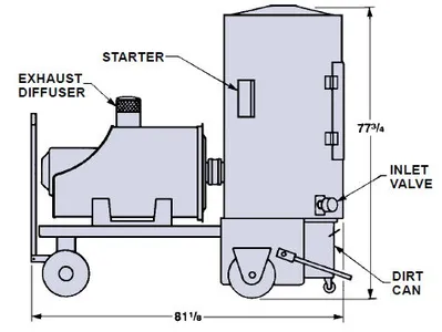 Spencer Model PB 715 Mobile Vacuum System