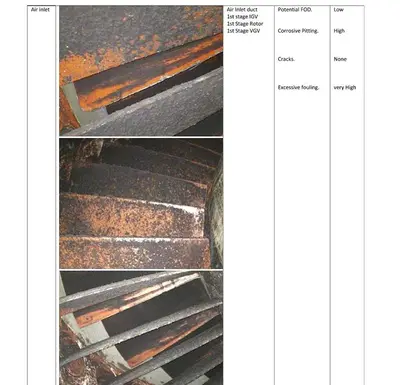 USED 1995 SOLAR TURBINES C-40