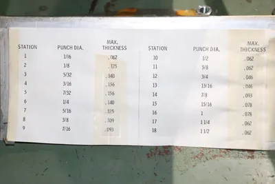 Diacro No. 18 Turret Punch