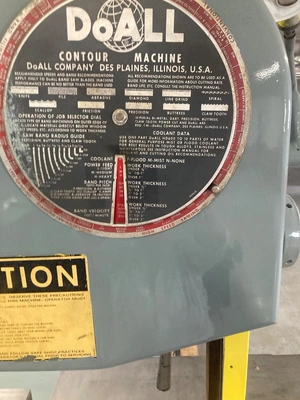 USED Do all DBW-15