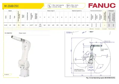 2023 FANUC Fanuc Clean Room Robot, Mdl. M-20iB/25C with R-30ib Plus controller FANUC Fanuc Clean Room Robot, Mdl. M-20iB/25C With R-30ib Plus Control, 2023, | Maurice Cohen (4)