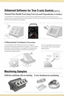 2007 OKUMA & HOWA 800 VH CNC 5-Axis Machining Centers | Murphy Machinery (24)