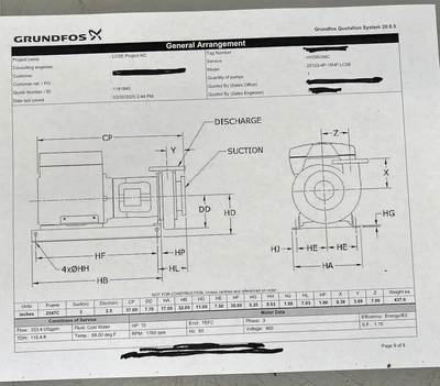 New | in-Stock Grundfos 25123-4p-15 hp lcse Centrifugal Pumps California US | Davliegogo LLC #1705488