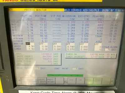 1999 CINCINNATI ROBOSHOT 165I-252 Injection Molding Horizontal/Vertical | Machinery Network (2)