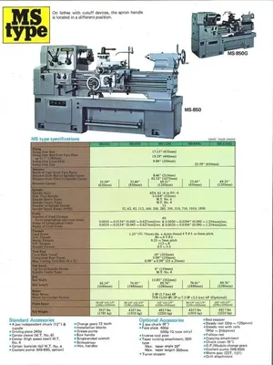 MORI SEIKI MS-850G LATHES, GAP, REMOVABLE GAP | Machinery Network (3)