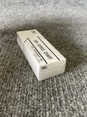 New | in-Stock RKC B-100EX Misc Industrial Equipment California US | Davliegogo LLC #1710681