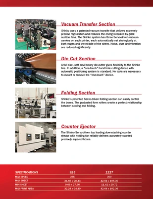 2025 SHINKO SA-925 Flexo Folder Gluer | Global Boxmachine, LLC (75)