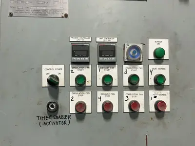 Used 2008 LEWCO NSWIT05FD9614496 Heat Treating Units Ohio US | HGR 24 #1329552