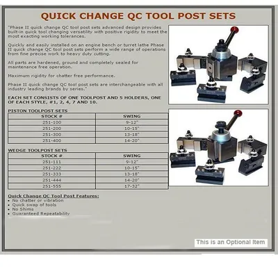 US INDUSTRIAL USL 1340 BH-KIT Precision / Gap Bed Lathes | Sierra Victor Industries (3)