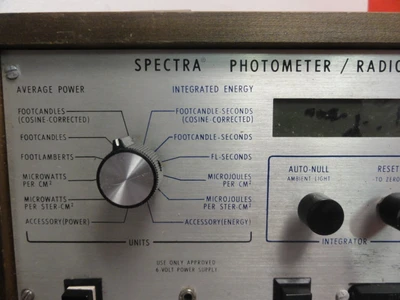 USED SPECTRA 301