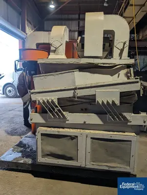 Used N/A Copper Recycling and Sorting Production Line Shredders Ohio US | Federal Equipment Company #131505