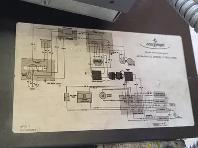 USED ENERGYLOGIC EL-500B