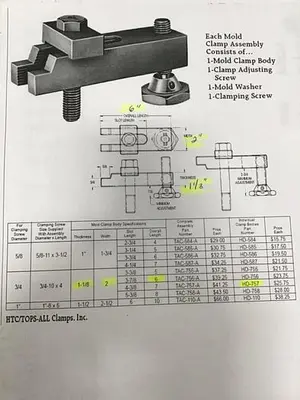 USED TOPS-ALL CLAMPS HD-757