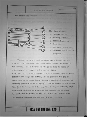 USED 1973 AIDA PRESSES AIDA PC-15(2) PRESS