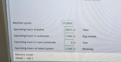 2015 ARBURG 920S-5000-1300/400 2-COLOR Injection Molding Horizontal/Vertical | Machinery Network (8)