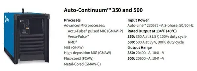 2025 PRODUCTIVE ROBOTICS Blaze Max MIG Collaborative Robot | T.R. Wigglesworth Machinery Co. (12)