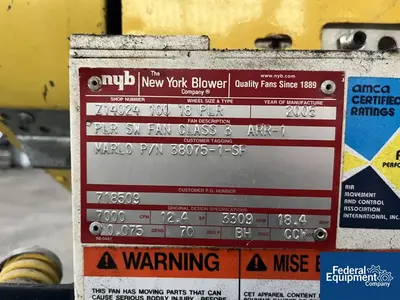 USED New York Blower 25 HP New York Blower, C/S