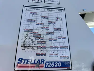New | in-Stock 2027 KENWORTH T280 Service & Utility Trucks California US | Commerce Truck Equipment Sales #1548741