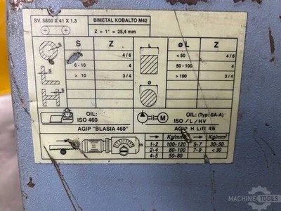 Used 2008 BTM 71.51 ADS Horizontal Band Saws Georgia US | The Equipment Hub #1283680