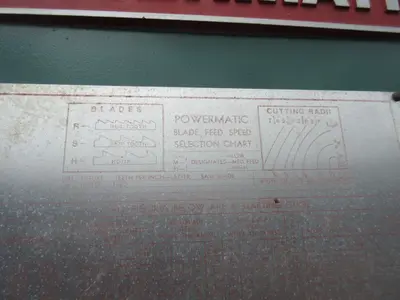 USED POWERMATIC 81