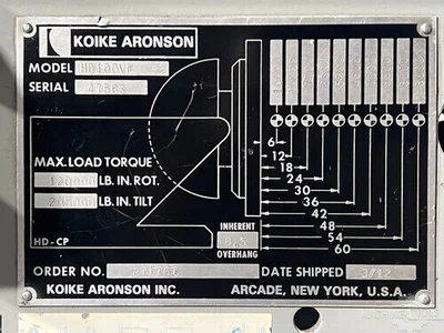 USED 2012 KOIKE ARONSON HD-100 VF