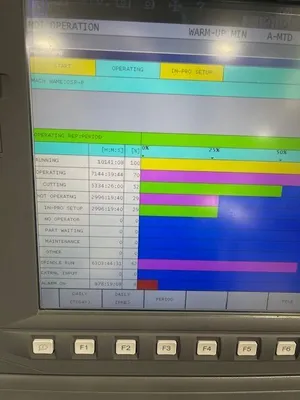 2019 OKUMA M560-V Vertical Machining Centers | Bid Specialists Inc. (4)