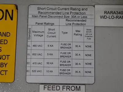 Contactor Panel