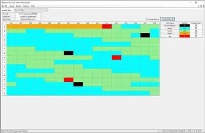 USED 2019 SOFT ENERGY CONTROLS CES0007