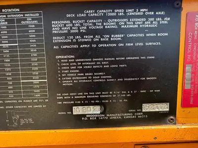 Used _UNKNOWN_ _UNKNOWN_ Carry Deck Cranes Ohio US | Myron Bowling Auctioneers Inc #1504396
