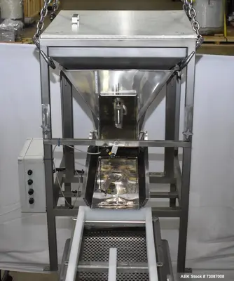 USED WEIGH RIGHT IQ-SHUTTLE