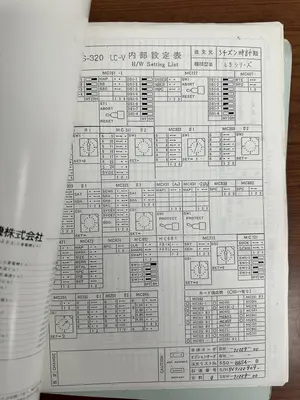 1993 CITIZEN MODEL #L-20 SWISS CNC LATHE : YOBRO #25106
