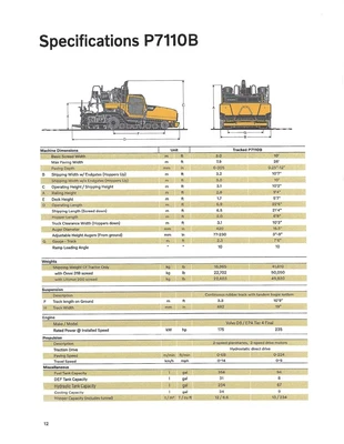 Used 2020 BLAW-KNOX PF7110B Asphalt Pavers California US | Mittry Construction #1363432