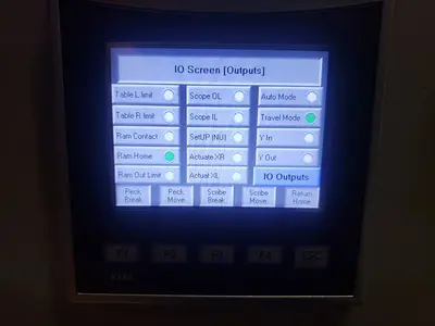 Loomis Upgrade for LCD and LSD Series Scribers
