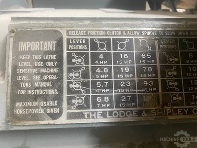 USED 1952 LODGE &AMP;AMP; SHIPLEY T 60"