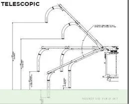 Guzzler Telescopic Boom Parts | American Contractors Equipment Supply (1)