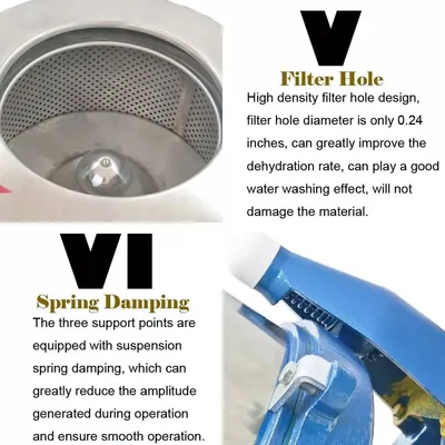 NEW: Chinese 20 x 11 perforate basket laundry centrifuge, 304SS.