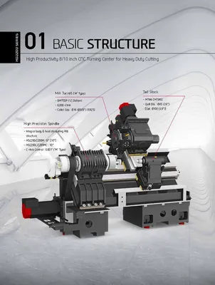 HYUNDAI WIA CNC MACHINE TOOLS HD2200C 2-Axis CNC Lathes | Hillary Machinery (6)