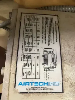 USED AXYZ 7012