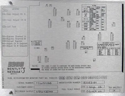 NEW BENTLY NEVADA 3300/25-05-04-06-00-00-01-00 MONITOR 33002505040600000100