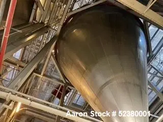 Used ANHYDRO 18D-320-FH 150 Spray Dryers Illinois US | Aaron Equipment #84900