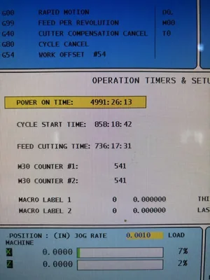 2012 HAAS TL-2 CNC Lathes | Toolquip, Inc. (9)