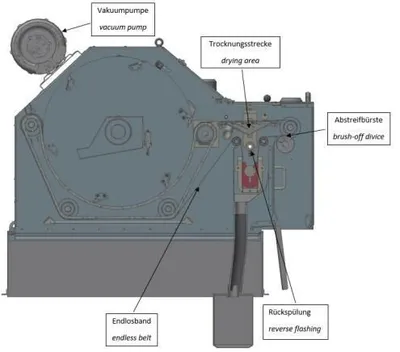 2025 BURRI BZ 70 H Gear Grinders | Machine Tool Builders, Inc. (16)