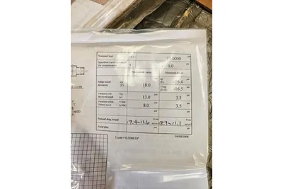 Used _UNKNOWN_ _UNKNOWN_ Ballscrews Texas US | IRS Auction #1373170