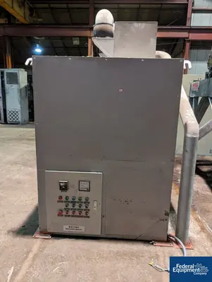 Used N/A Copper Recycling and Sorting Production Line Shredders Ohio US | Federal Equipment Company #131505